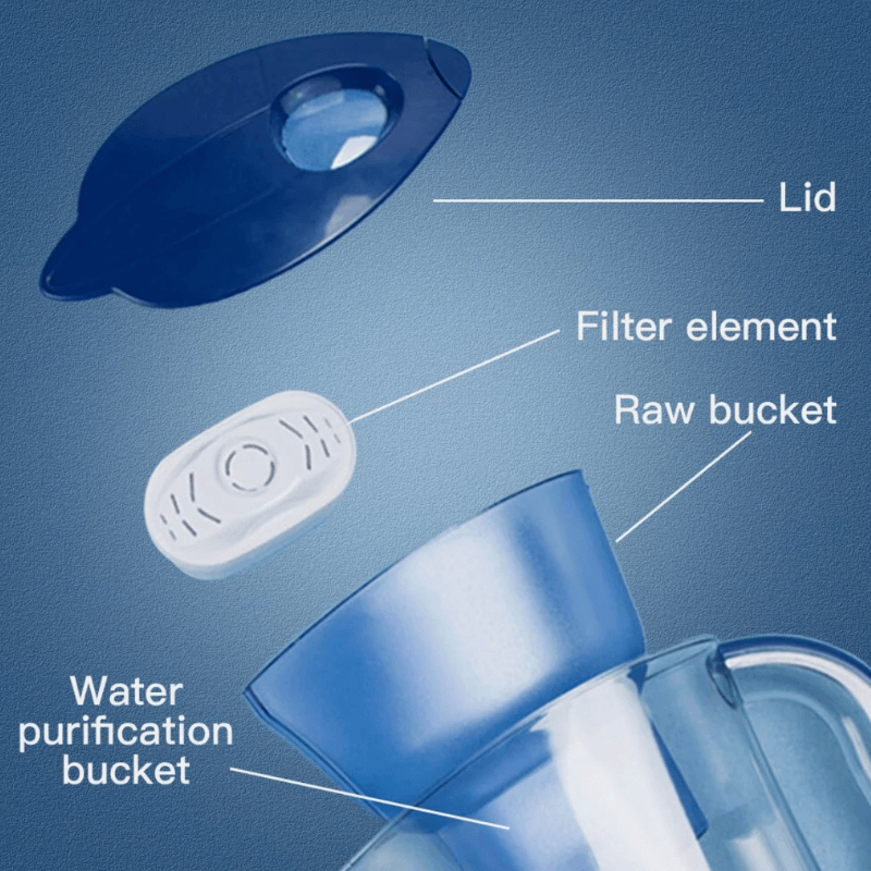 PuraDrop™️ Purifying water jug
