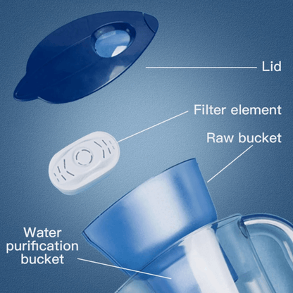 PuraDrop™️ Purifying water jug