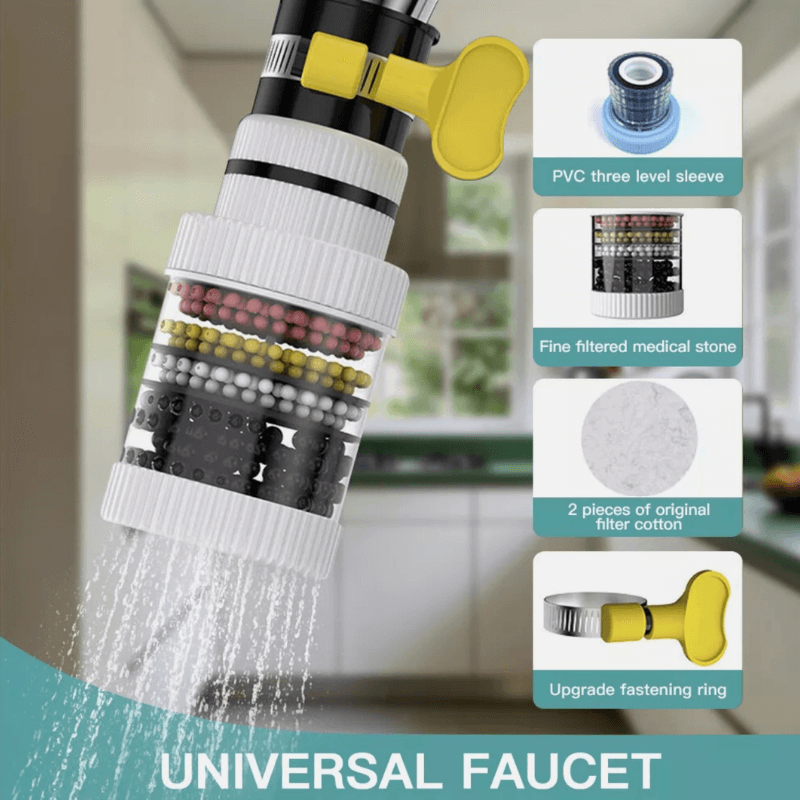 PuraDrop™️ Purifying tap water cartridge