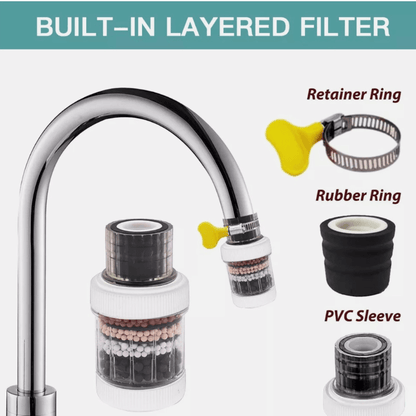 PuraDrop™️ Purifying tap water cartridge